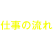Work 仕事の流れ